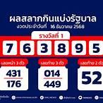 ตรวจหวยวันที่ 16